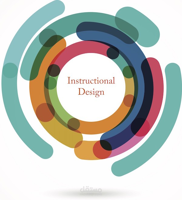 instructional design