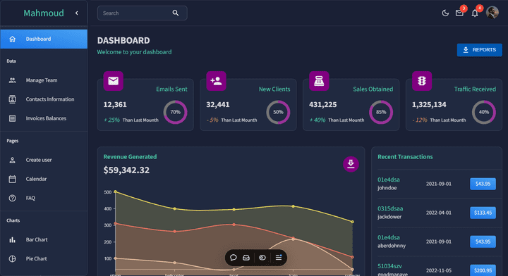 Admin-Dashboard