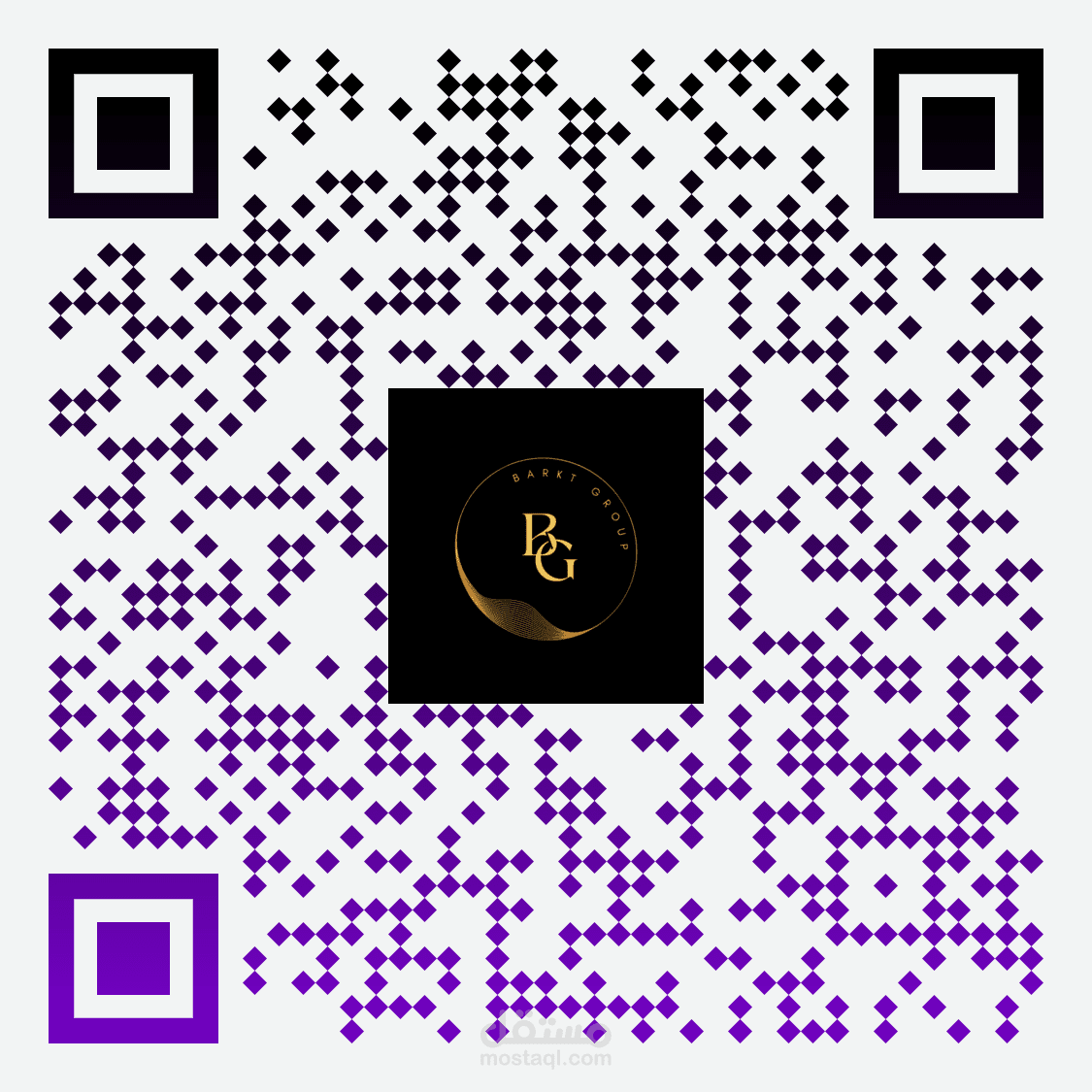 تعاونا مع ويكيبيديا في عمل QR CODE  للمقال عن كلاب