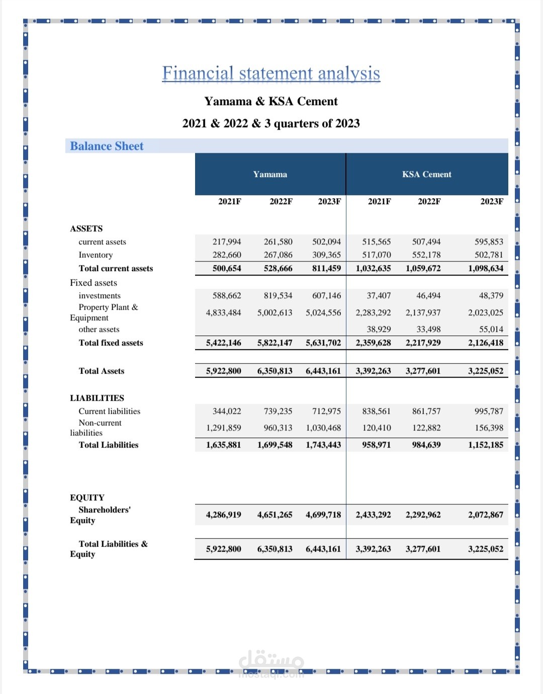 financial-statement-analysis