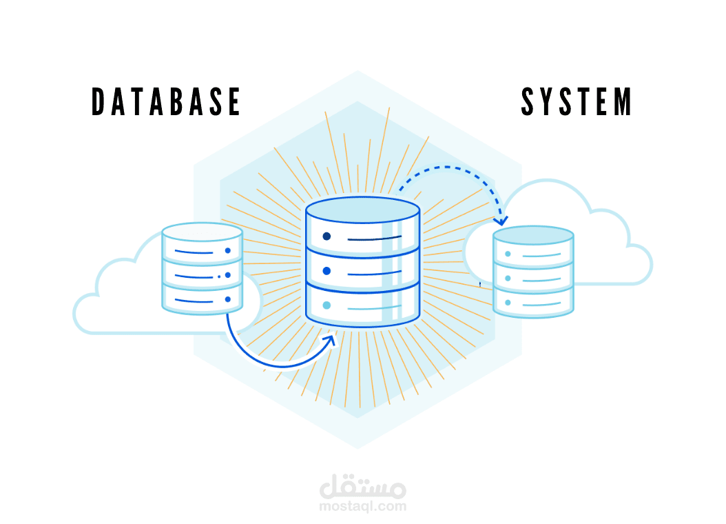 Introduction To Database