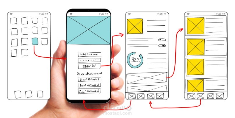 Wireframe Design