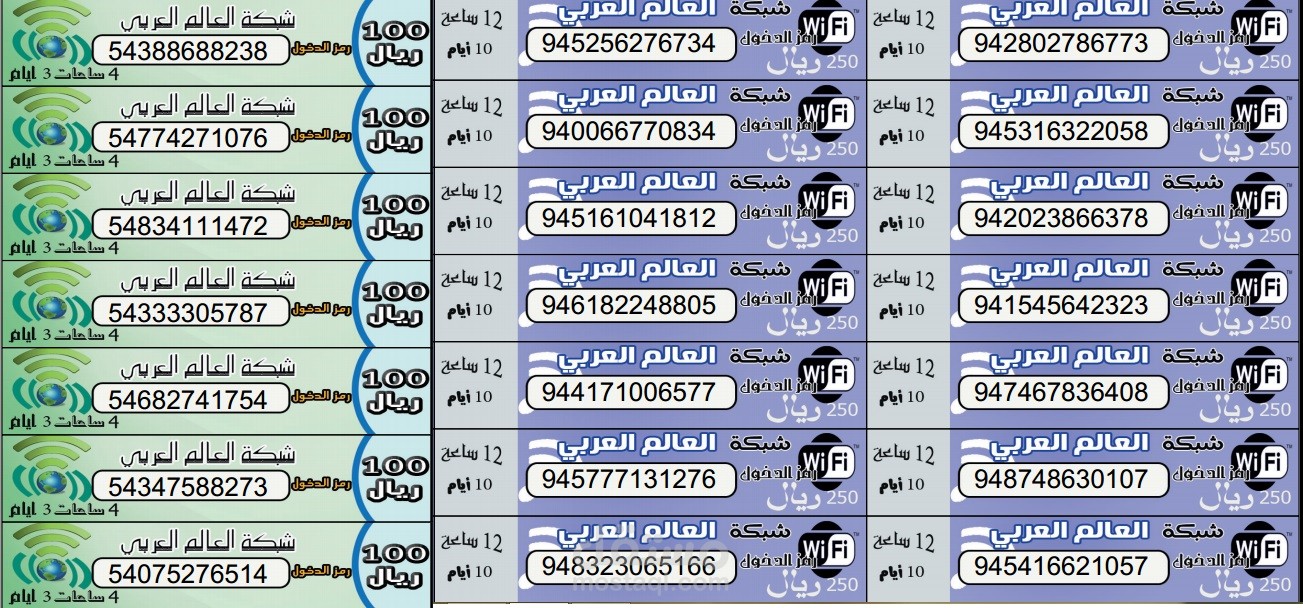 برنامج كروت: دليلك الشامل لاستغلال فوائد البطاقات المالية