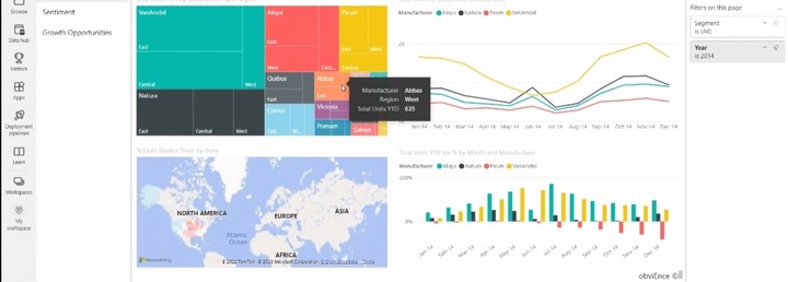 Power bi