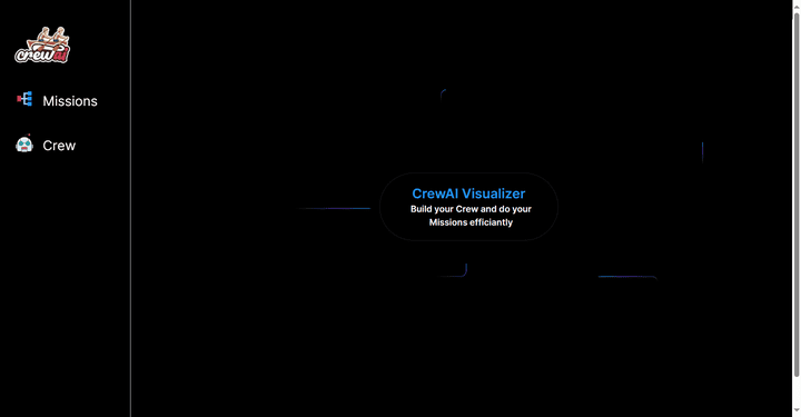 CrewAI Visualizer