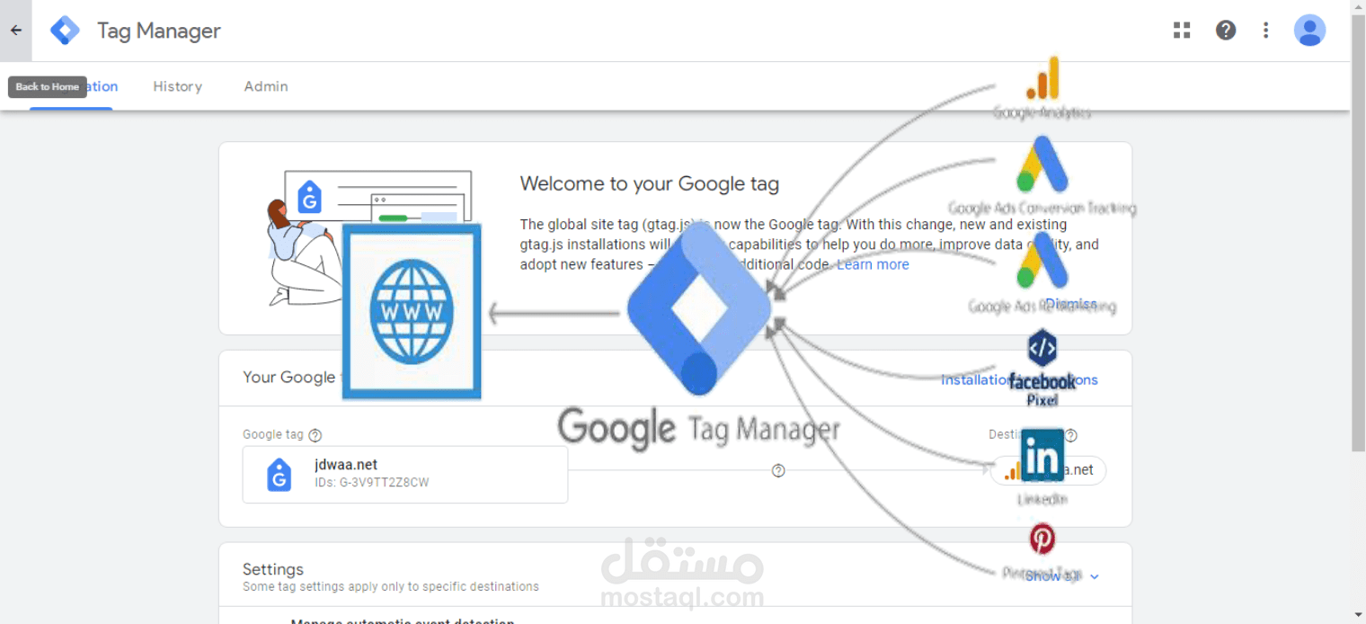 ربط قوقل تاج منجر google tag manager