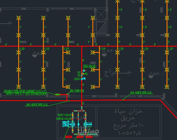 Firefighting sustem design for First mid school in Cairo