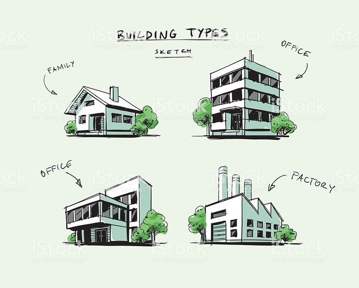 Types of building