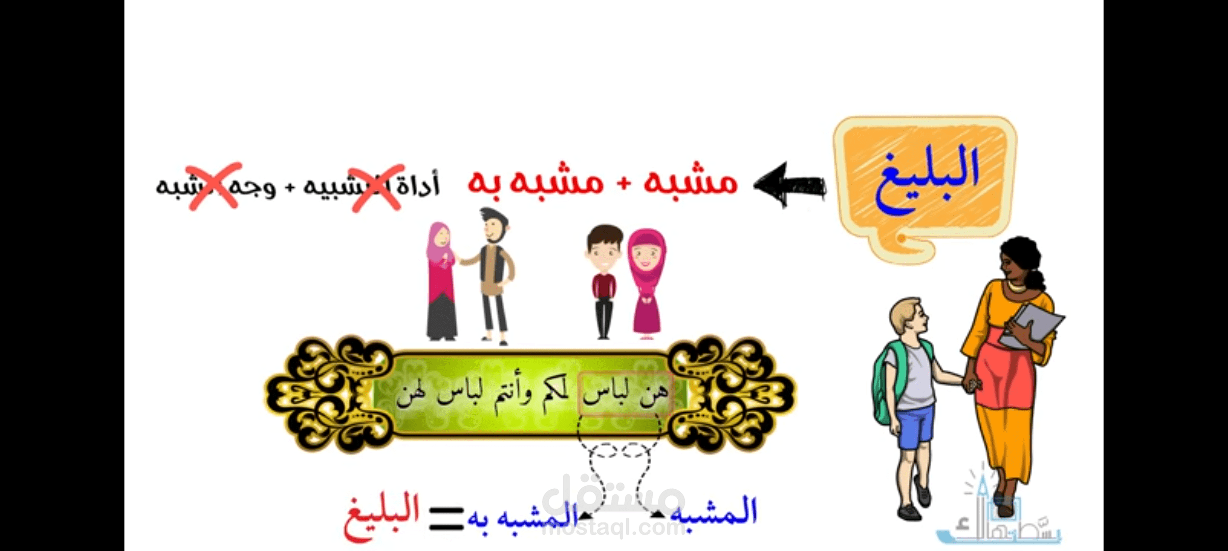 موشن جرافك