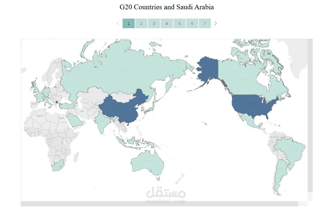 لوحة بيانات Tableau الناتج المحلي الإجمالي ( GDP )