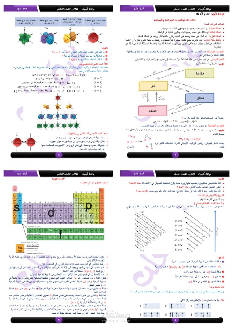 كتابة وتنسيق ملزمة كيمياء لصالح مؤسسة النخبة التعليمية