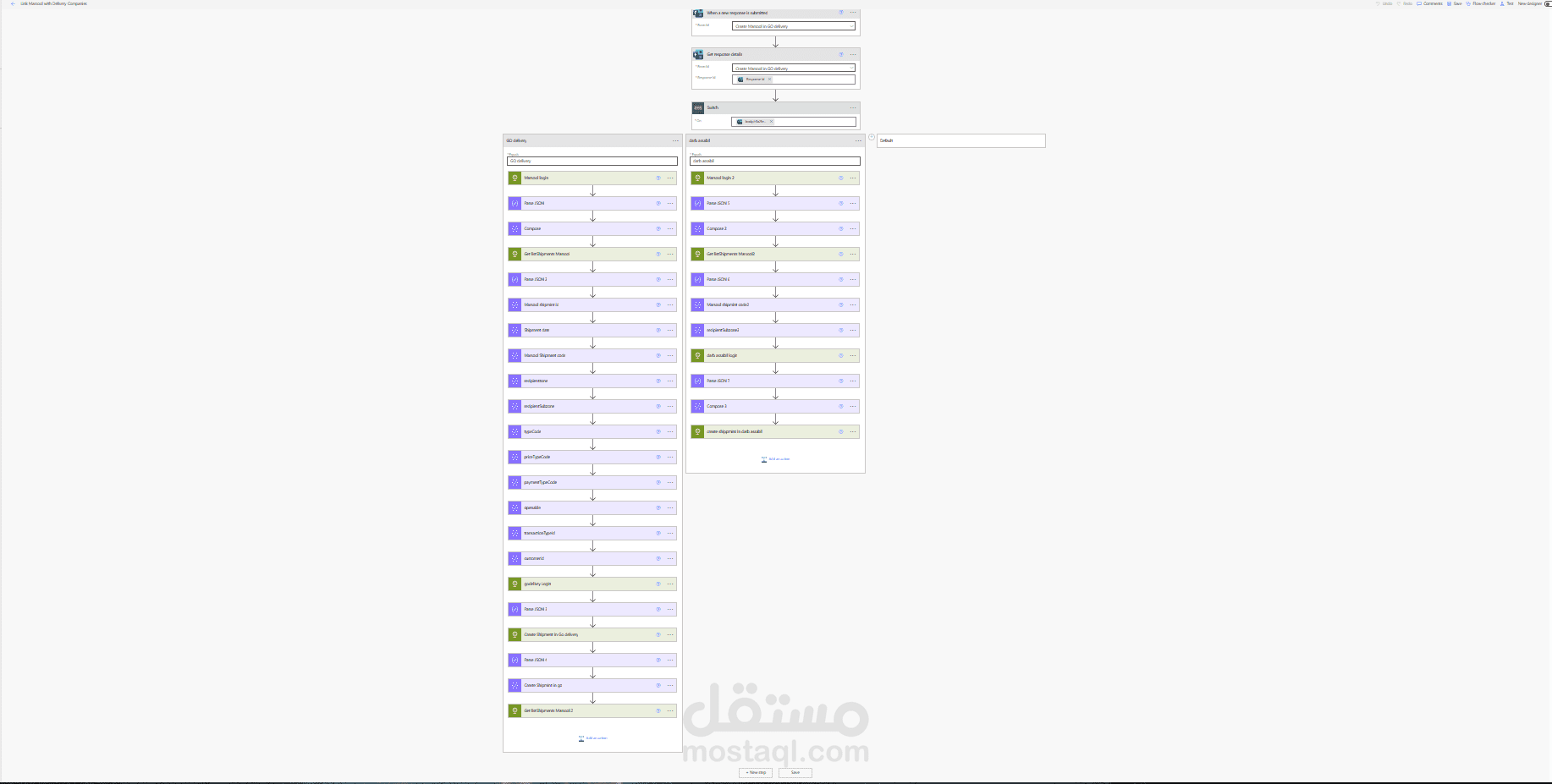 Microsoft Power automate Specialist