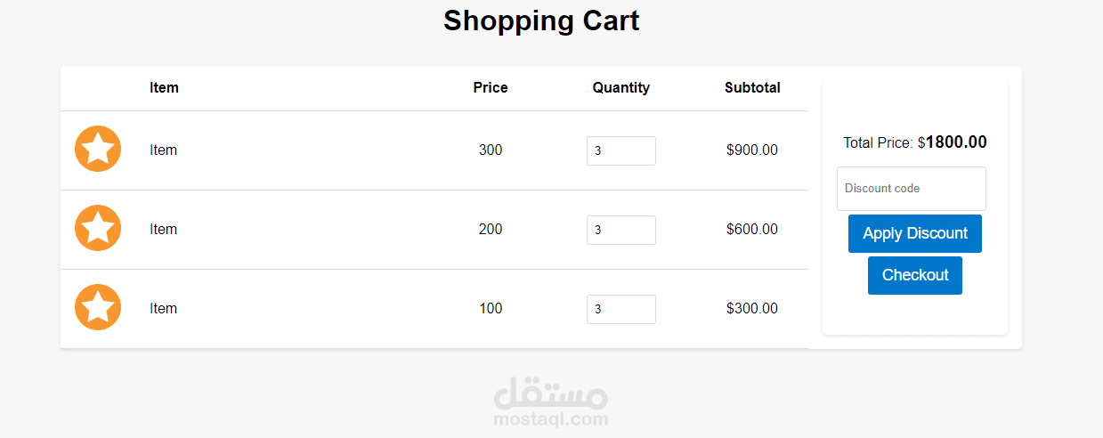 cart الخاص بالمنتج ف المجتر الالكتروني