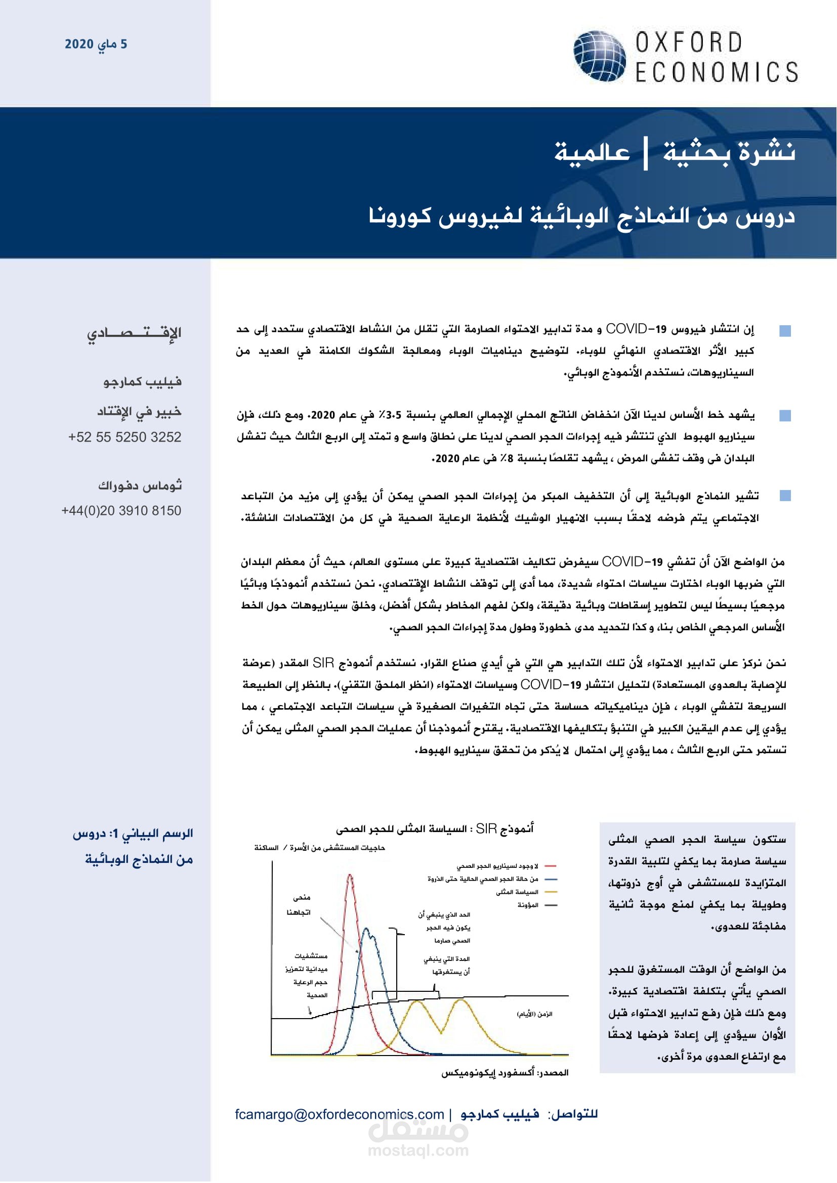 ترجمة من الإنجليزية إلى العربي و العكس