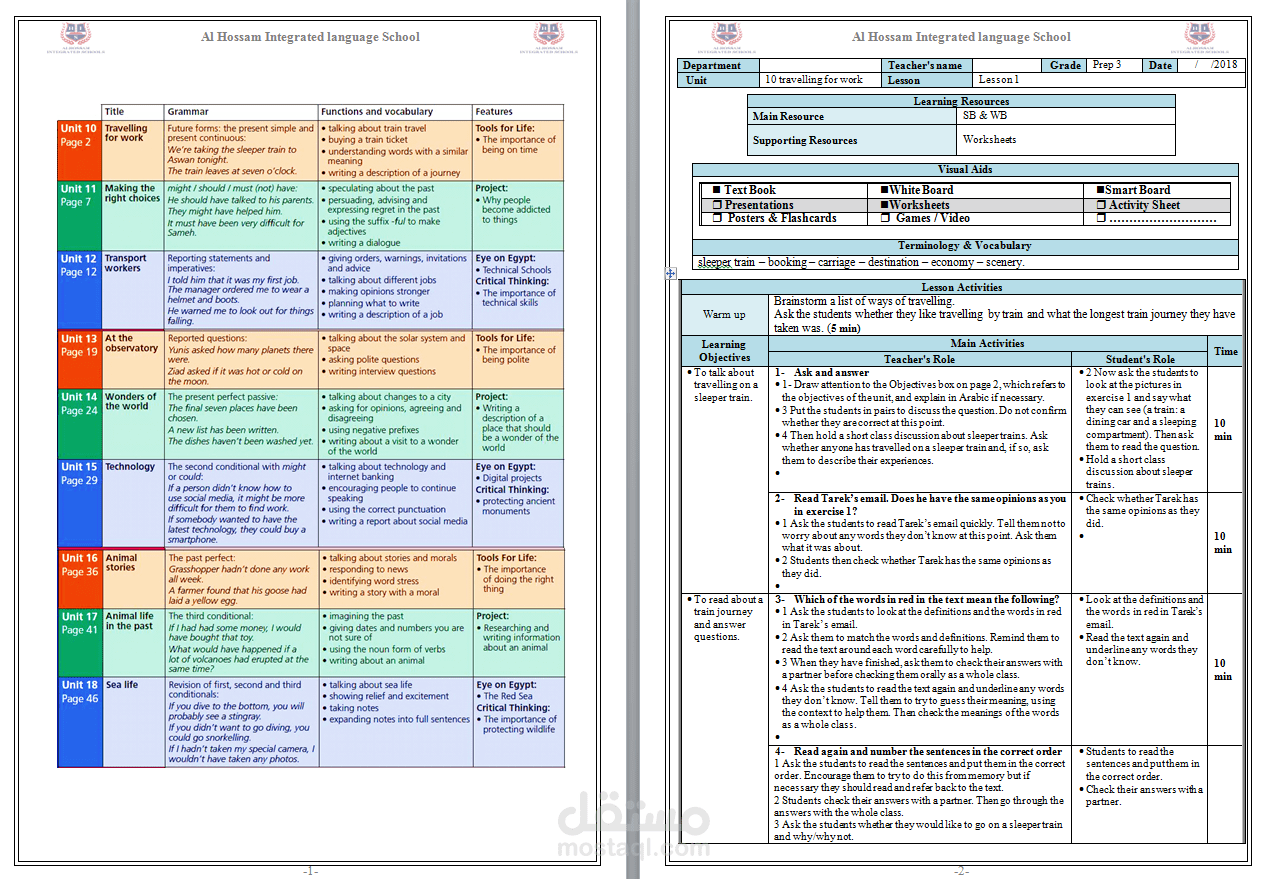 اعمال جداول (table work)