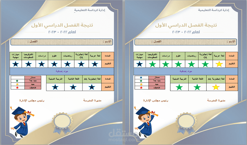 تم عمل هذا النموذج للمرحلة الابتدائية بإستخدام ال Word...فقط