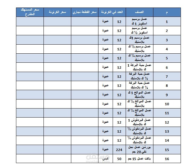 تفريغ وإدخال بيانات