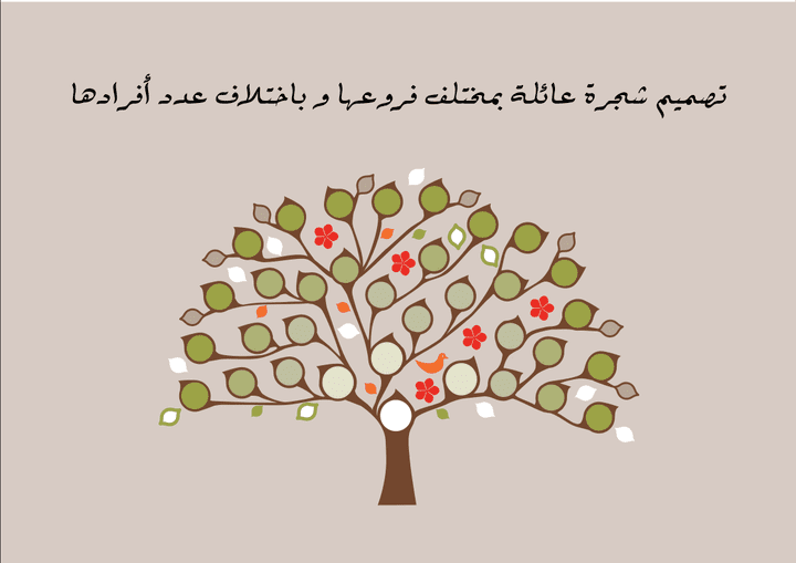 تصميم شجرة عائلة وفق هذا النمط لأحد الأسر