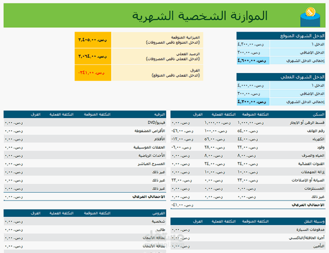 اكسل احترافي excel