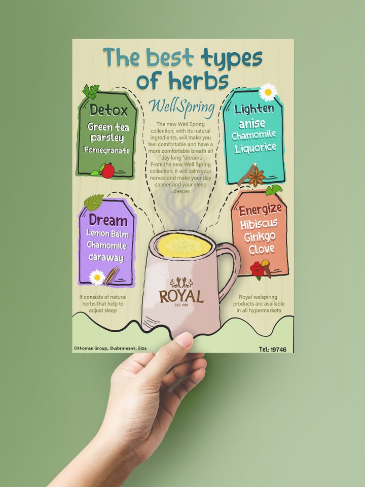 infograph  for royal herbs