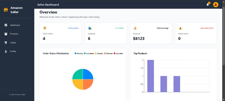 Amazon  Seller  Dashboard By React & Nest