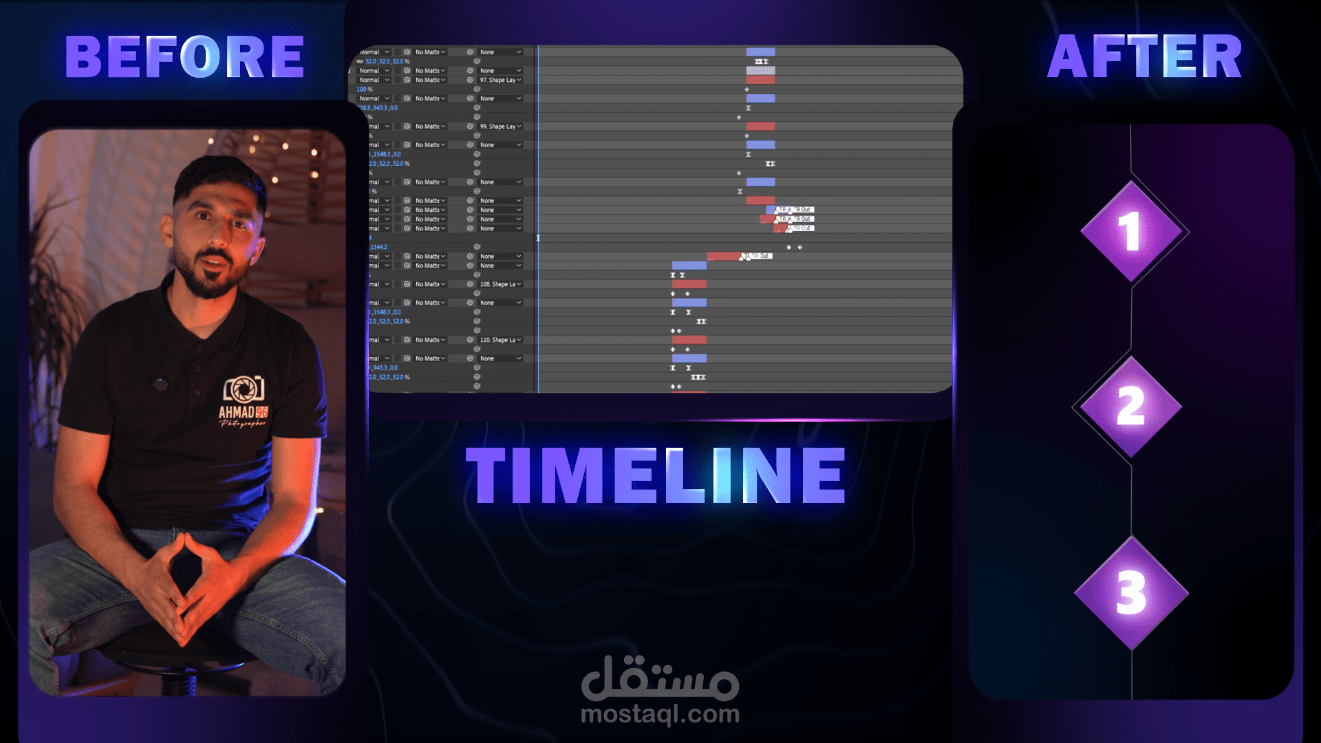 تحويل فكرة عميل إلى فيديو احترافي متكامل