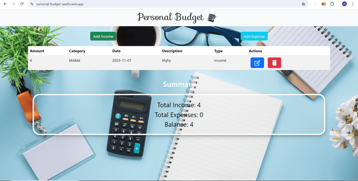 Personal-Budget