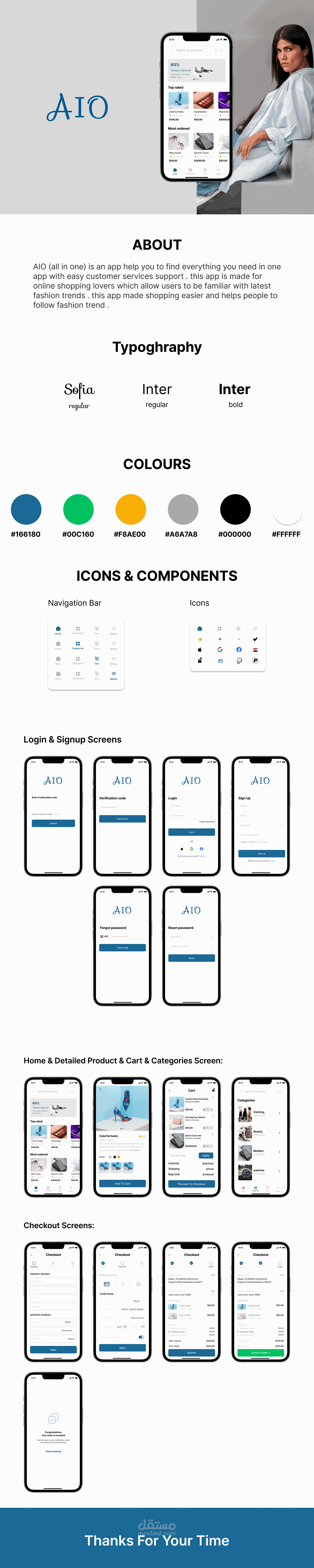 AIO(ALL IN ONE) - E-Commerce app