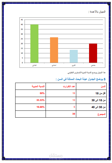 كتابة بحث جامعي على ميكرسوفت وورد