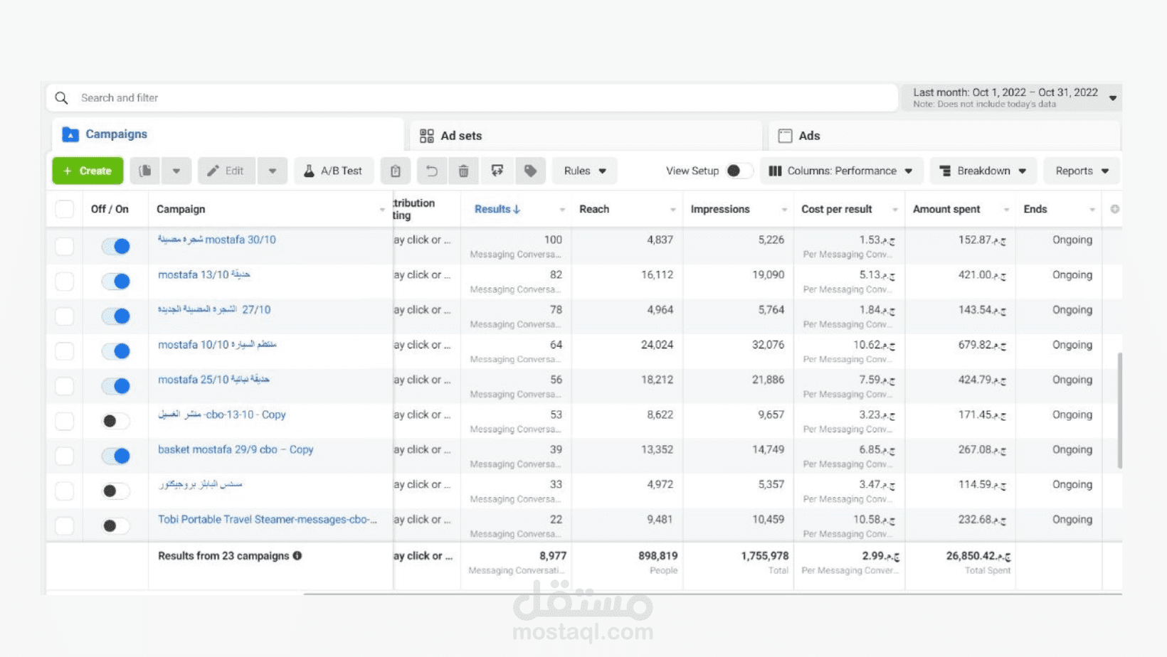 اعلانات ممولة لمتجر تجارى E- commerce