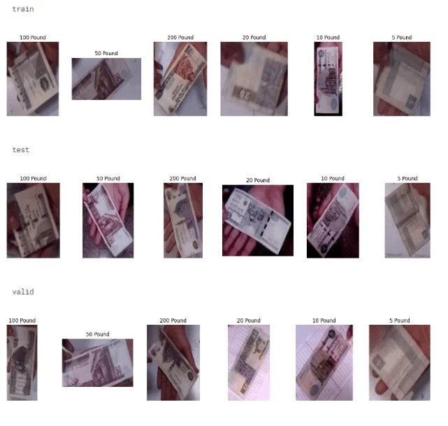 Developing a Model for Egyptian Money Classification Using Machine Learning 95% accuracy