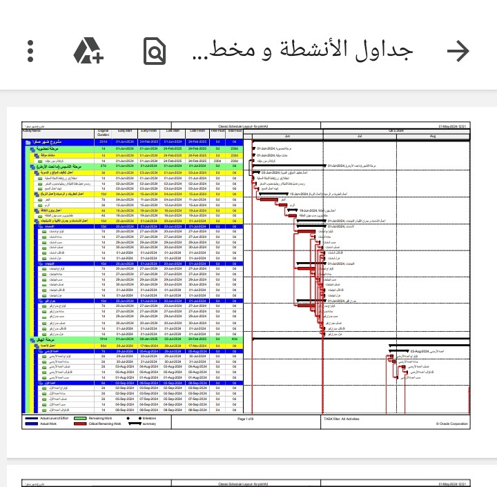 جدولة زمنية باستخدام بريمافيرا لمشروع بناء سكني طابقي