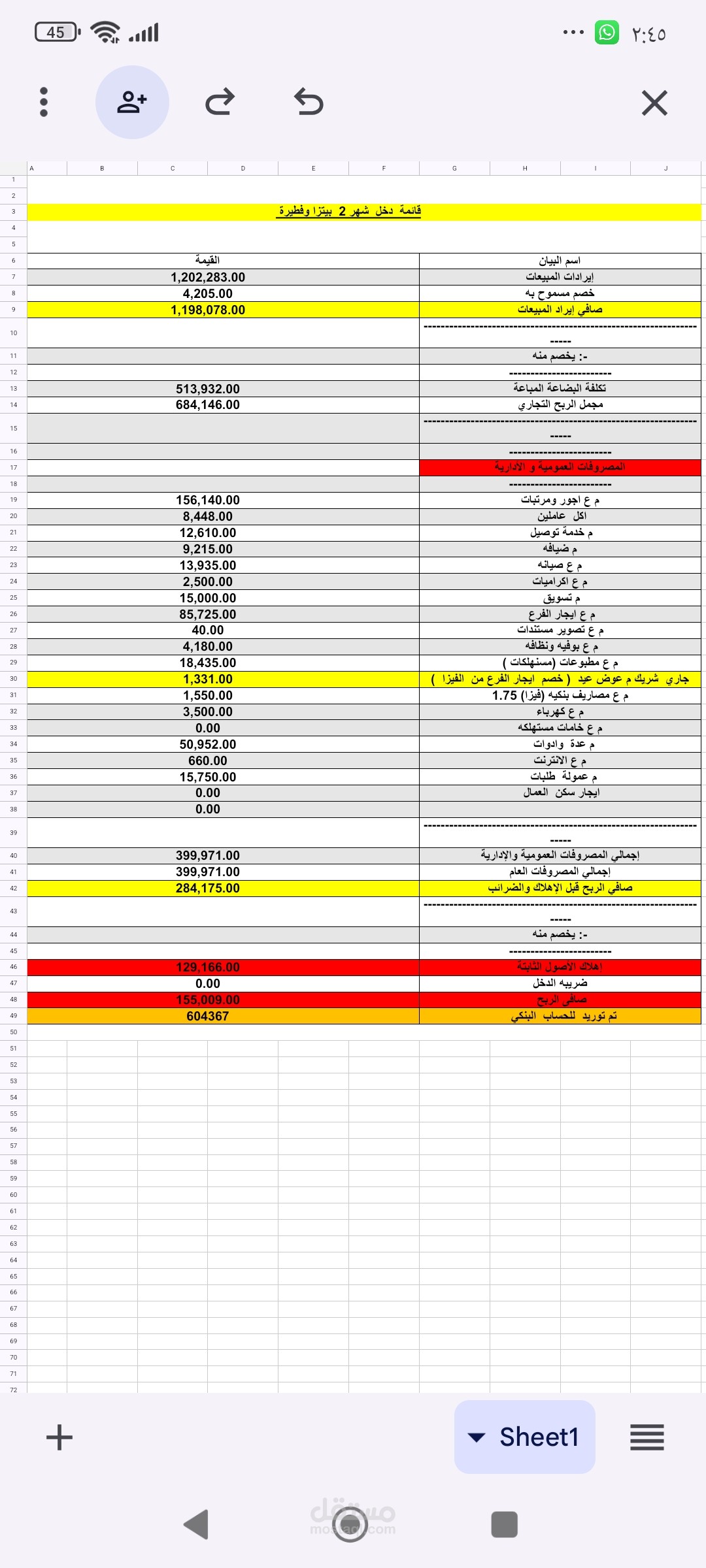 عمل قائمة دخل