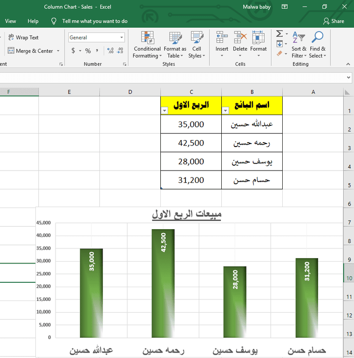 تصميم رسم بياني (Column Chart)