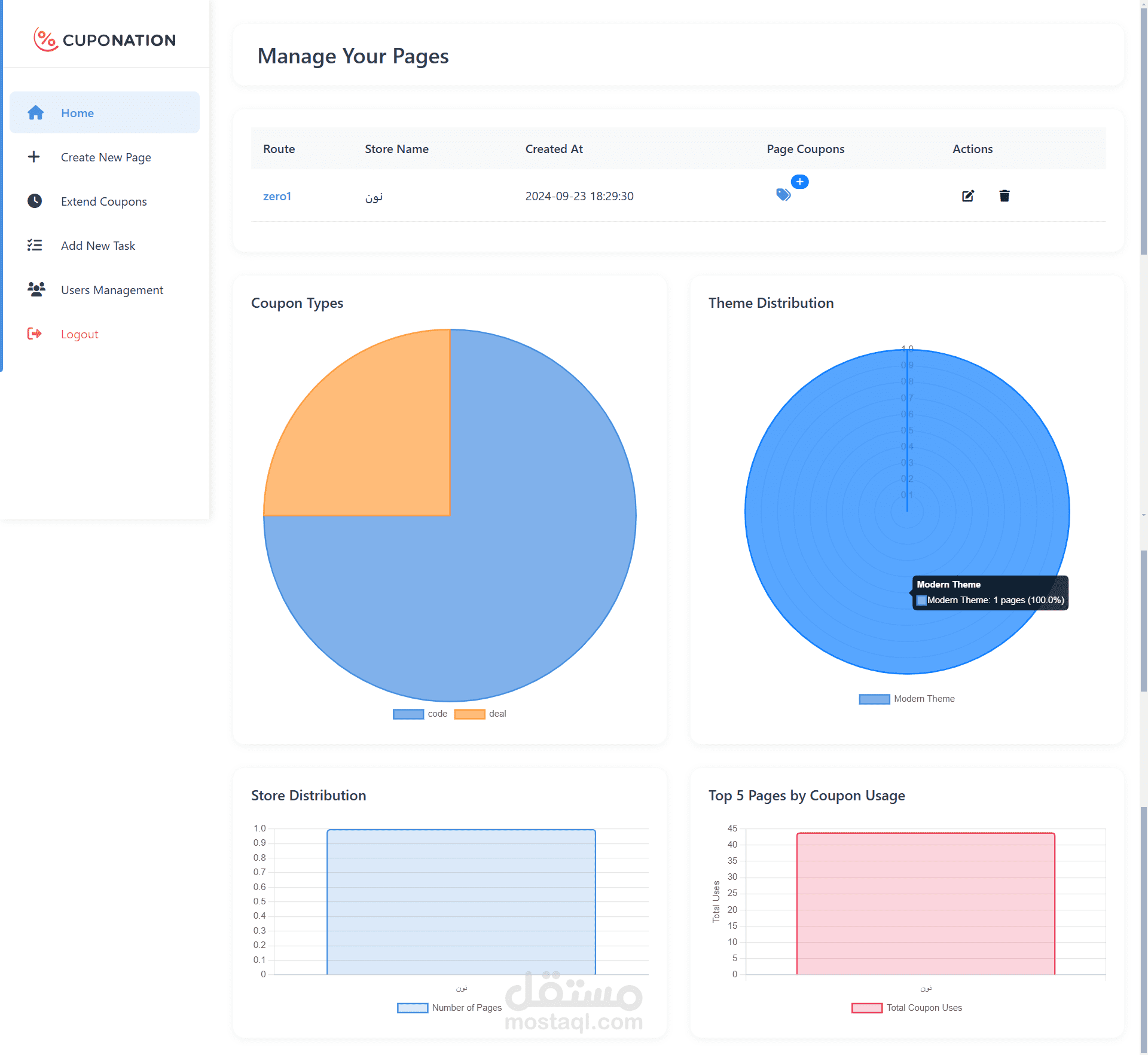 نظام انشاء متاجر Affiliate Links  كوبونات وعروض متكامل مع واجهتين للعرض