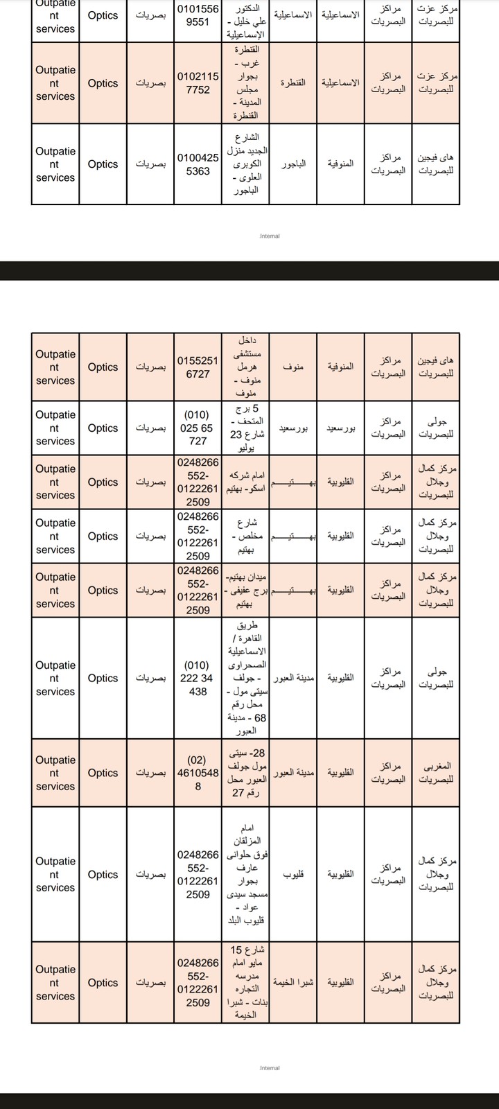 ادخال البيانات