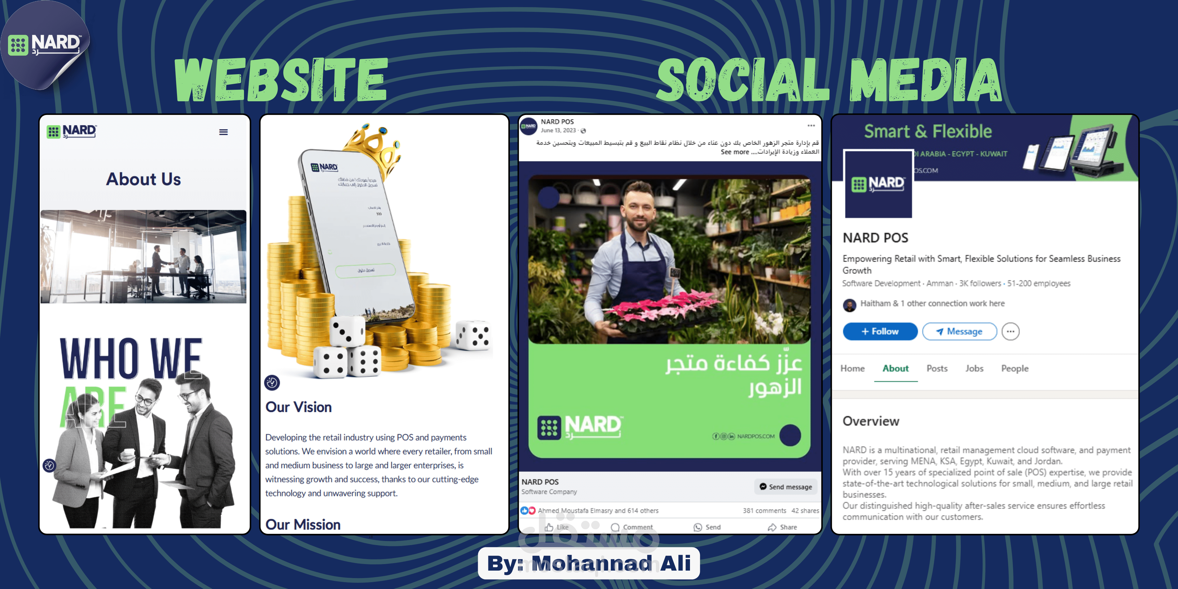 تأسيس وإدارة النمو الرقمي لشركة SaaS في 3 أسواق إقليمية (الأردن، مصر، الكويت)