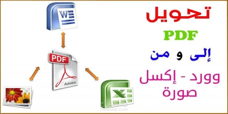 تحويل من pdf الى ورد وتفريغ محتوى الصور | مستقل