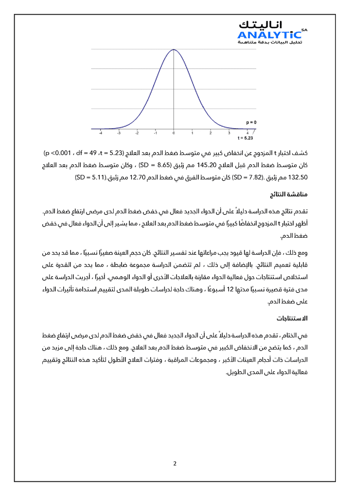 تحليل paired t test