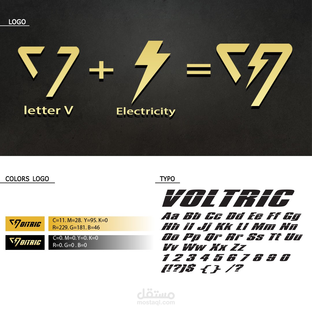 تصميم الهوية التجارية البصرية - Brand identity design