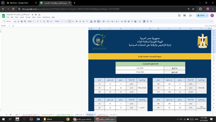 ربط قواعد بيانات الإدارة وتصميم واجهة احصائيات اتوماتيكية