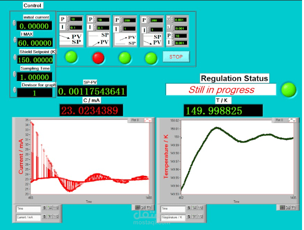 Data Controlling Algorithm