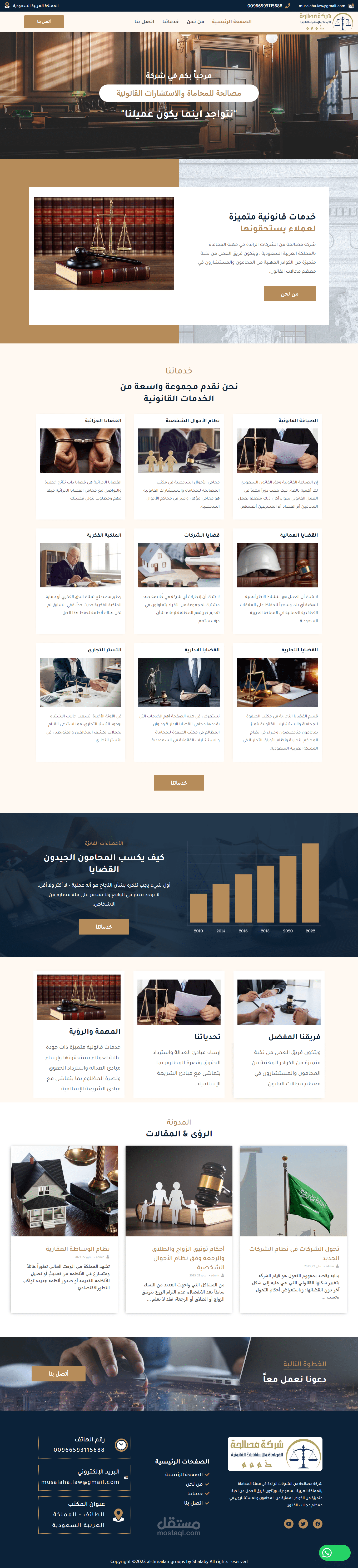 شركة محاماة alshmailan-groups