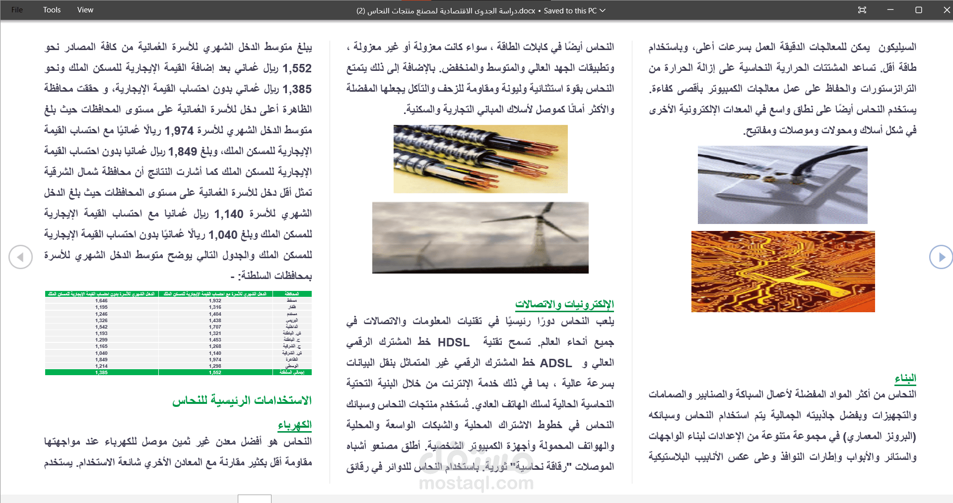 دراسة جدوي مصنع كابلات نحاس وطني (عمان)