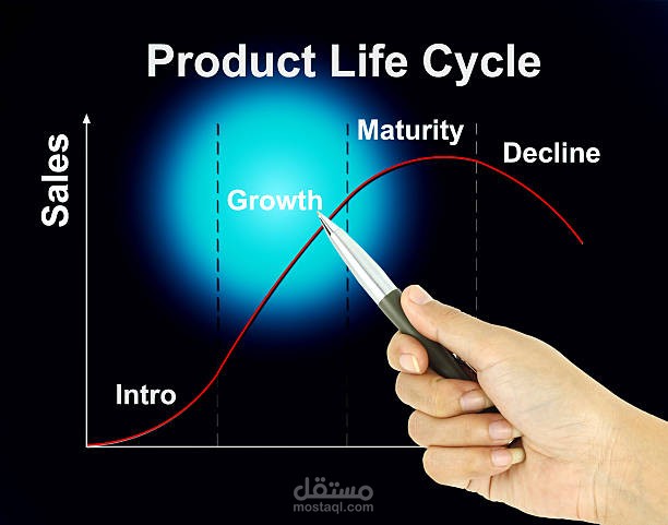 إدارة دورة حياة المنتج