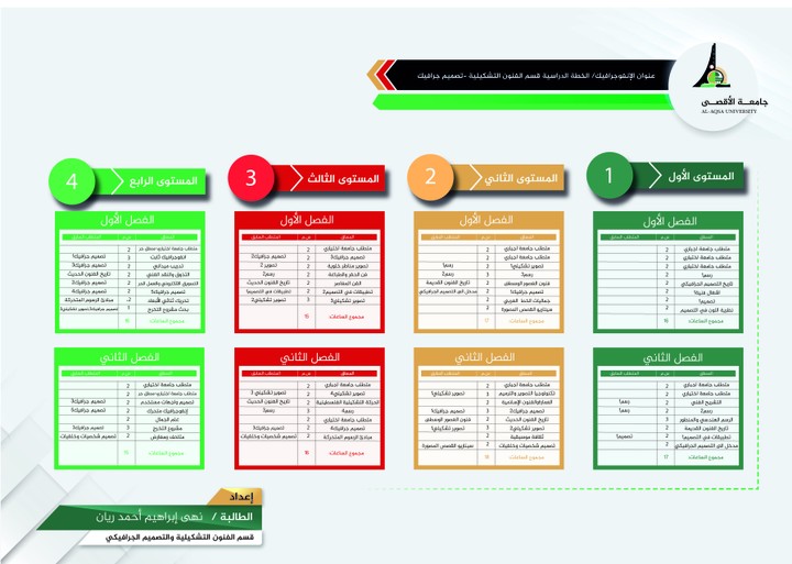 انفوجرافيك ثابت