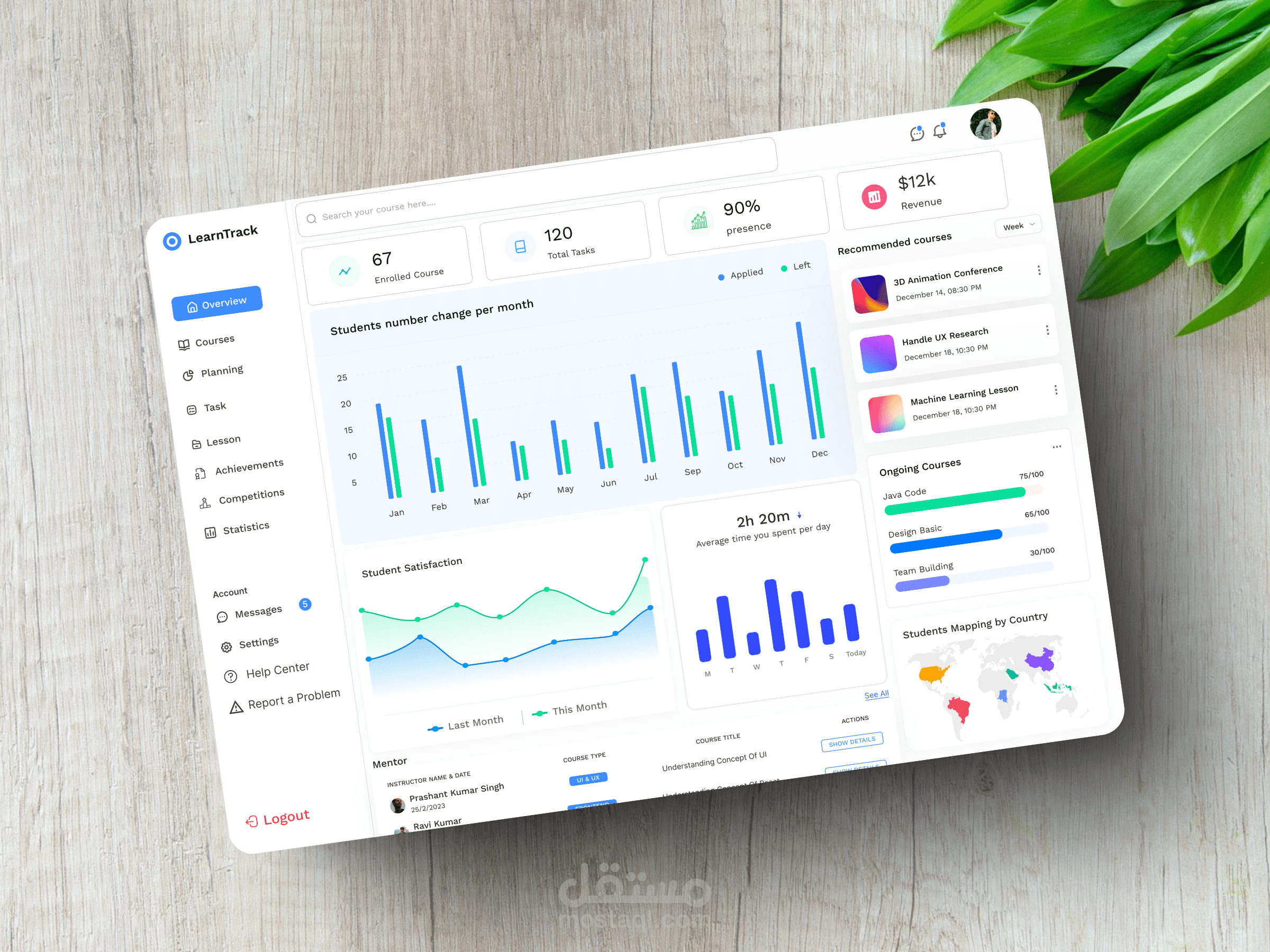 Courses Dashboard