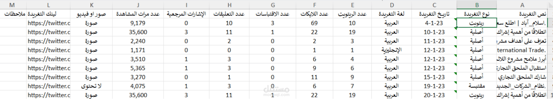 سحب بيانات من اكونت على منصة X ( تويتر سابقاً )