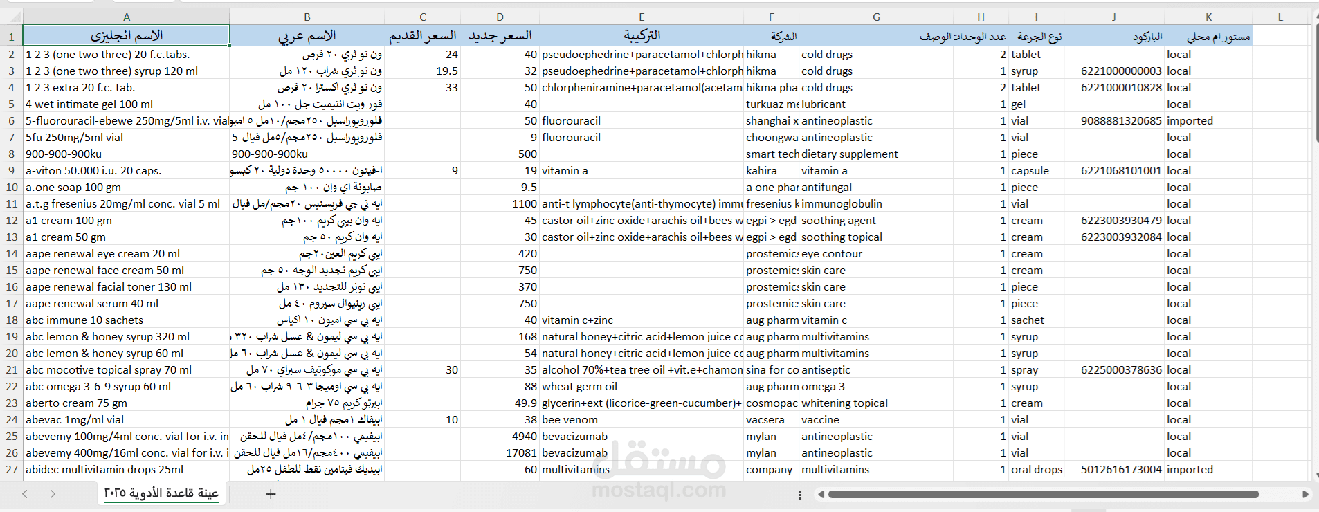 قاعدة بيانات ودليل الادوية المصري جاهز فى ملف إكسيل