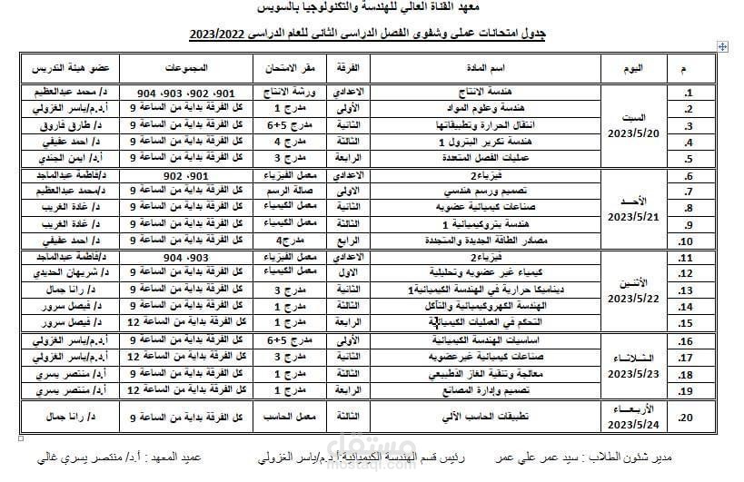 تحويل ملفات الوورد الى bdf او العكس